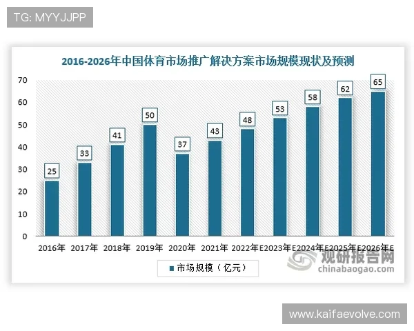 西甲PA官网为您提供丰富的比赛数据与分析报告