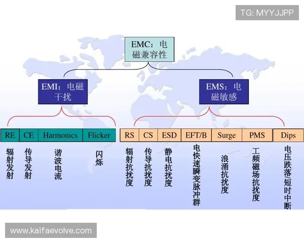 凯发ag旗舰厅首页官网:移动端体验优化与多设备兼容性介绍 凯发ag旗舰厅首页官网:移动端体验优化与多设备兼容性介绍