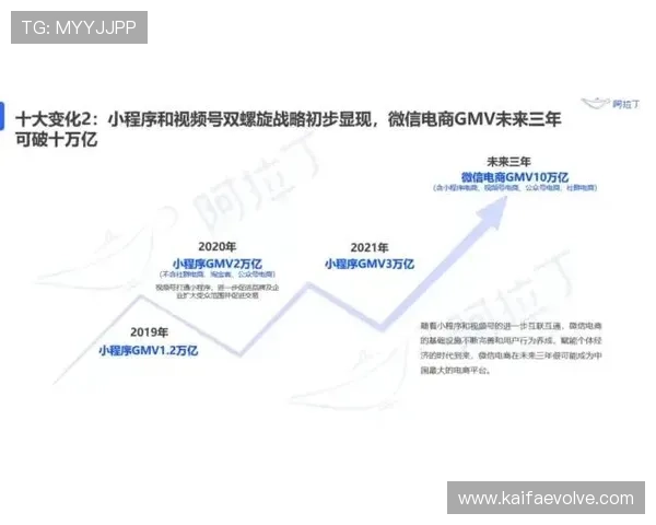 凯发正规网址欢迎你，专业客服全天候为你提供贴心服务