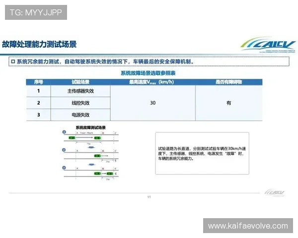凯发MG电游新手入门指南详细介绍注册流程玩法规则快速上手轻松玩转