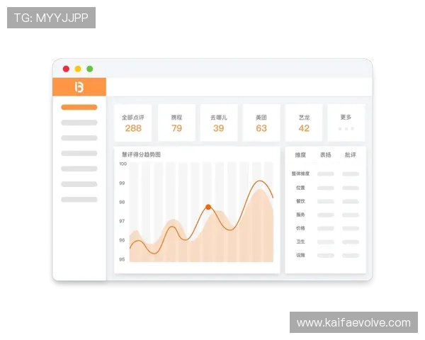 凯发九游娱乐备用平台用户评价与口碑分析助你选择最值得信赖的平台