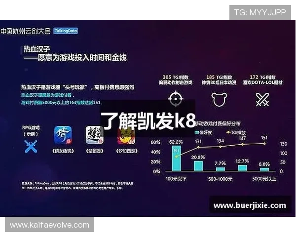 凯发集团官网首页网址最新入口，提供最全面的官方平台导航与安全保障
