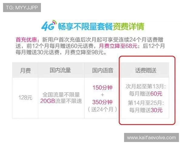 凯发首页地址如何充值话费避免常见错误的实用技巧指南 凯发首页地址如何充值话费避免常见错误的实用技巧指南