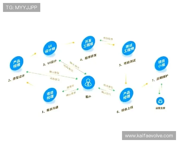 探索K8平台的在线入口多渠道登录方式与操作流程详解