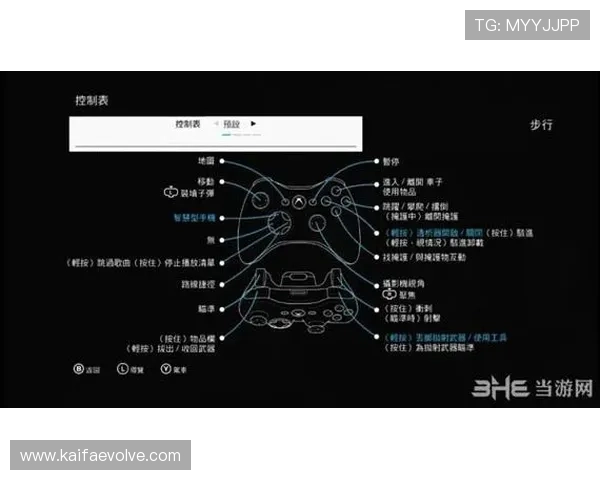 K8凯发官方旗舰店安全保障措施详解保障玩家资金与信息安全的最佳选择
