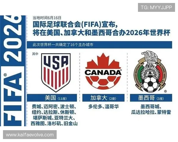 2026年世界杯的举办国家有哪些，分别位于哪些国家，赛事时间和地点安排一览