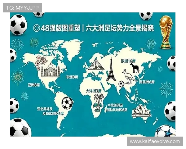 2026美加墨世界杯48强排名最新预测与详细分析