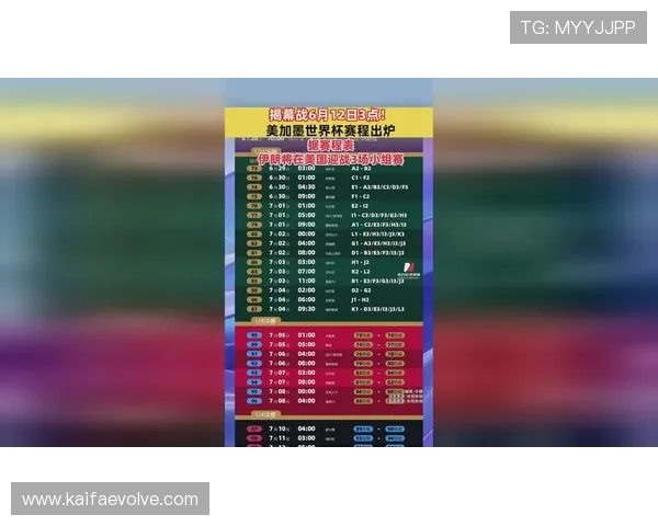 掌握美加墨世界杯亚洲区预选赛赛程表，助你提前了解比赛时间和赛程安排