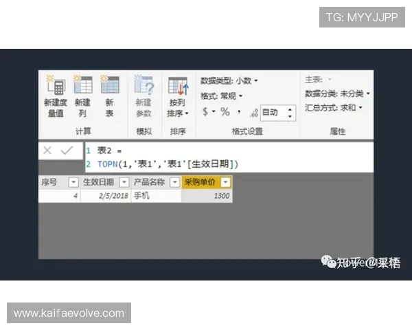 深入了解K8扑鱼游戏的操作流程与常见问题解决方案指南